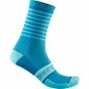 Apparel Castelli Superleggera 12 Women’s Sock Marine Blue