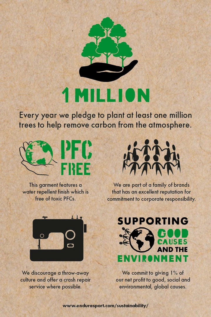 Apparel Endura Men's Hummvee II Short & Liner Black 10 Apparel Endura Men's Hummvee II Short & Liner Black