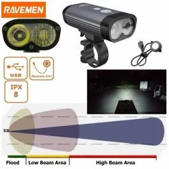 Ravemen PR800 USB Rear Light 800 Lumens 7 Ravemen PR800 USB Rear Light 800 Lumens