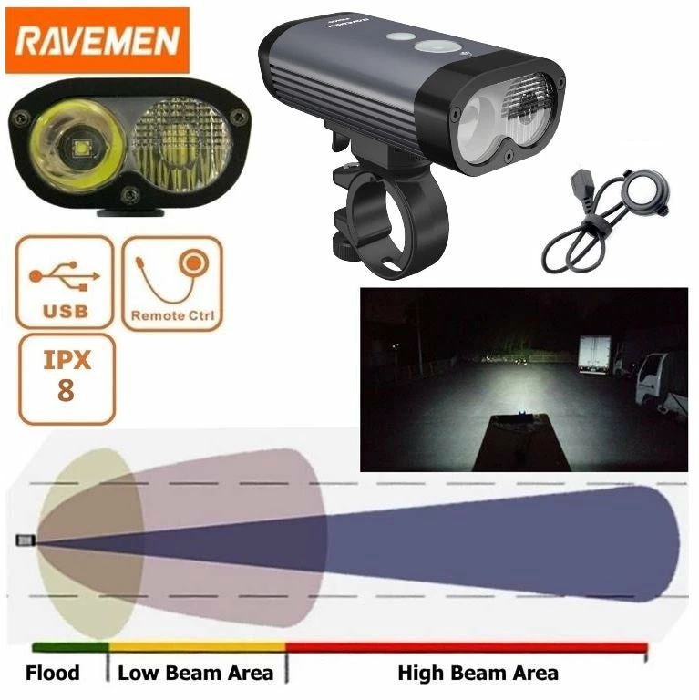 Ravemen PR800 USB Rear Light 800 Lumens 4 Ravemen PR800 USB Rear Light 800 Lumens