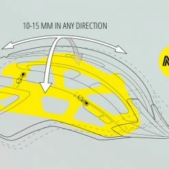 Met Downtown MIPS E-Bike/Trekking Helmet Fluro Yellow Helmets 10 Met Downtown MIPS E-Bike/Trekking Helmet Fluro Yellow Helmets