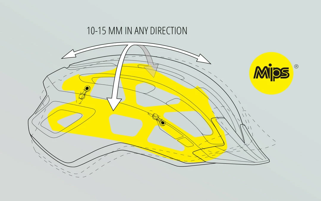 Met Downtown MIPS E-Bike/Trekking Helmet Fluro Yellow Helmets 5 Met Downtown MIPS E-Bike/Trekking Helmet Fluro Yellow Helmets