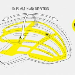 Met Vinci MIPS Helmet Shaded Black Helmets 11 Met Vinci MIPS Helmet Shaded Black Helmets