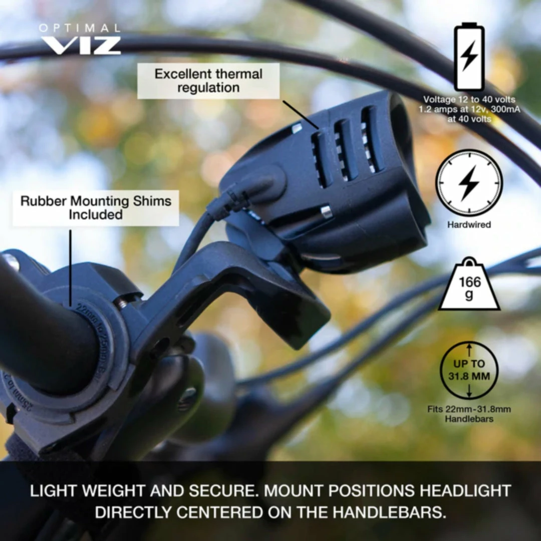 NiteRider Epro E-Bike Front Light 1000 Lumens 4 NiteRider Epro E-Bike Front Light 1000 Lumens