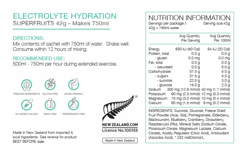 Accessories Pure Premium Race Starter Kit 710ml 6 Accessories Pure Premium Race Starter Kit 710ml
