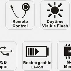 Ravemen CR300 USB Front Light Bike Essentials 11 Ravemen CR300 USB Front Light Bike Essentials