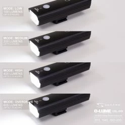 Serfas Headlight E-Lume 605 Lumen Bike Essentials 11 Serfas Headlight E-Lume 605 Lumen Bike Essentials