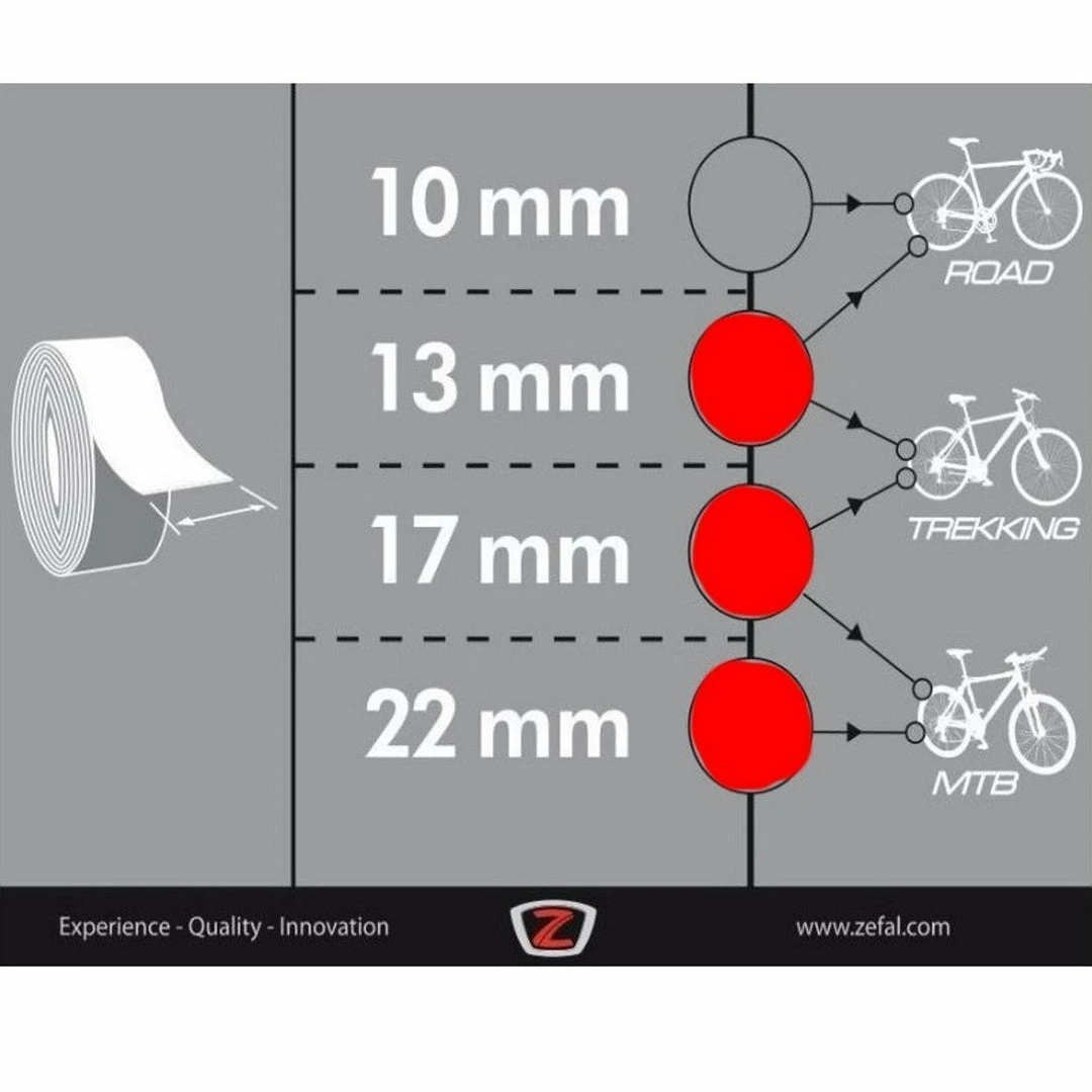 Zefal Self Adhesive Cotton Rim Tape 17mm White 2 Zefal Self Adhesive Cotton Rim Tape 17mm White