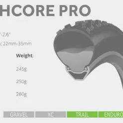 CushCore Pro Tubeless Insert Set 29" With Valves
