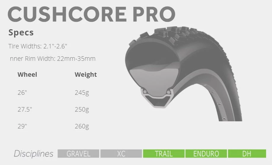CushCore Pro Tubeless Insert Set 29" With Valves 2 CushCore Pro Tubeless Insert Set 29" With Valves